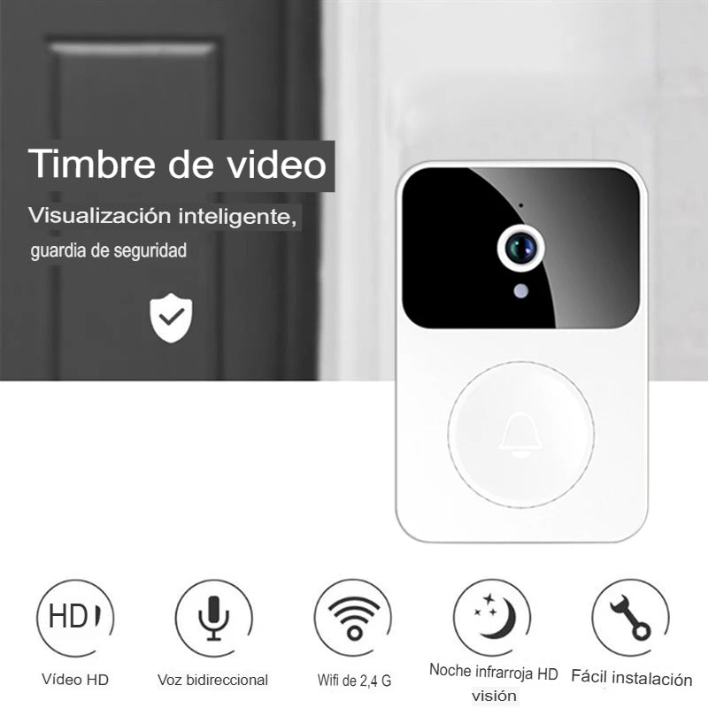 Timbre Visual